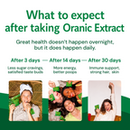 Oranic Extract Superfood Gummies
