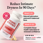 Oranic® Radinancy