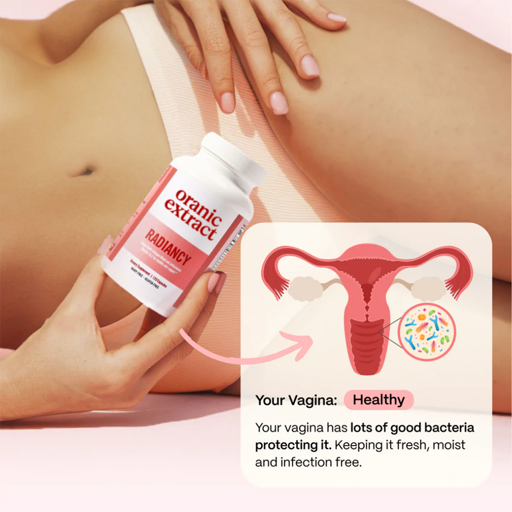 Oranic® Radinancy