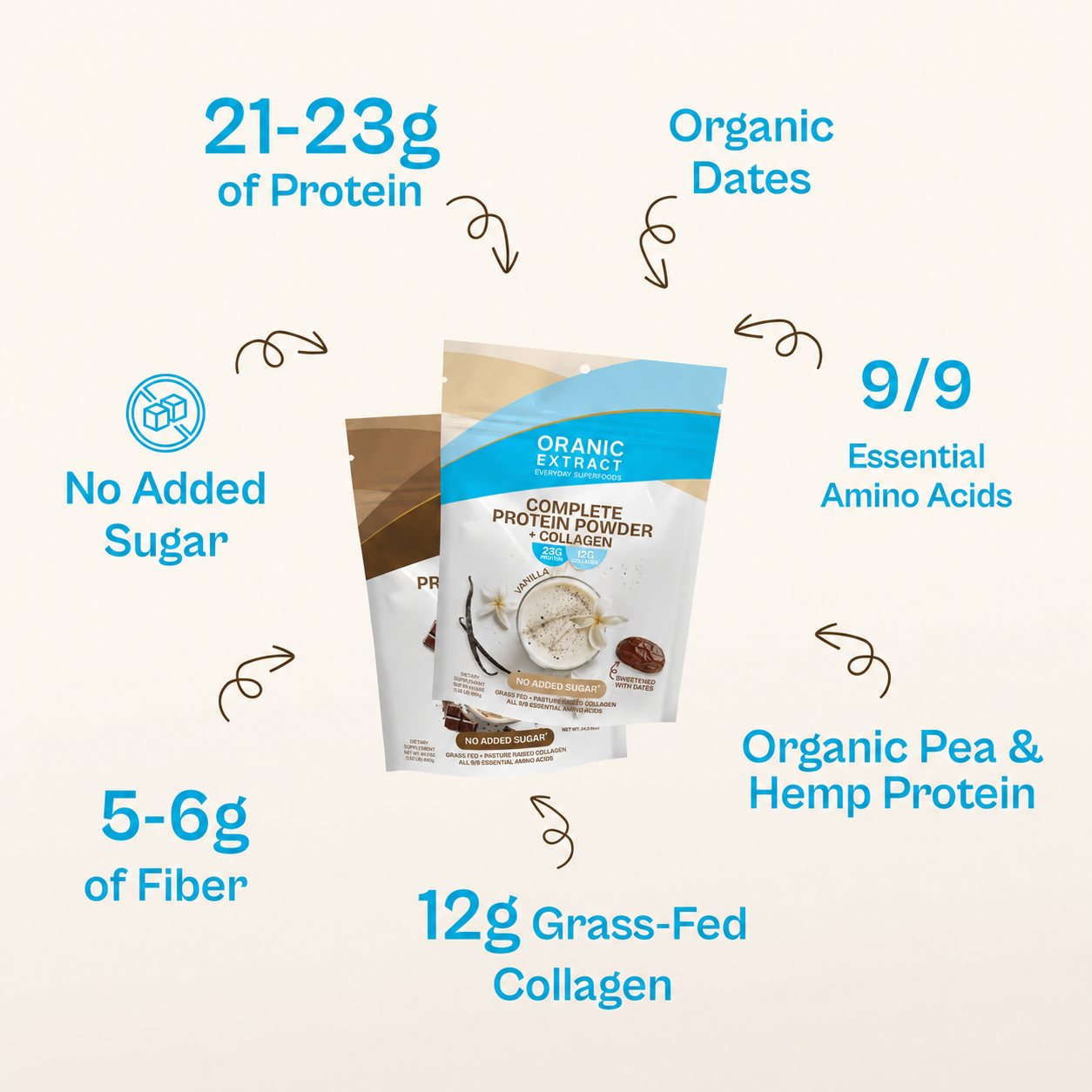 Complete Protein Powder