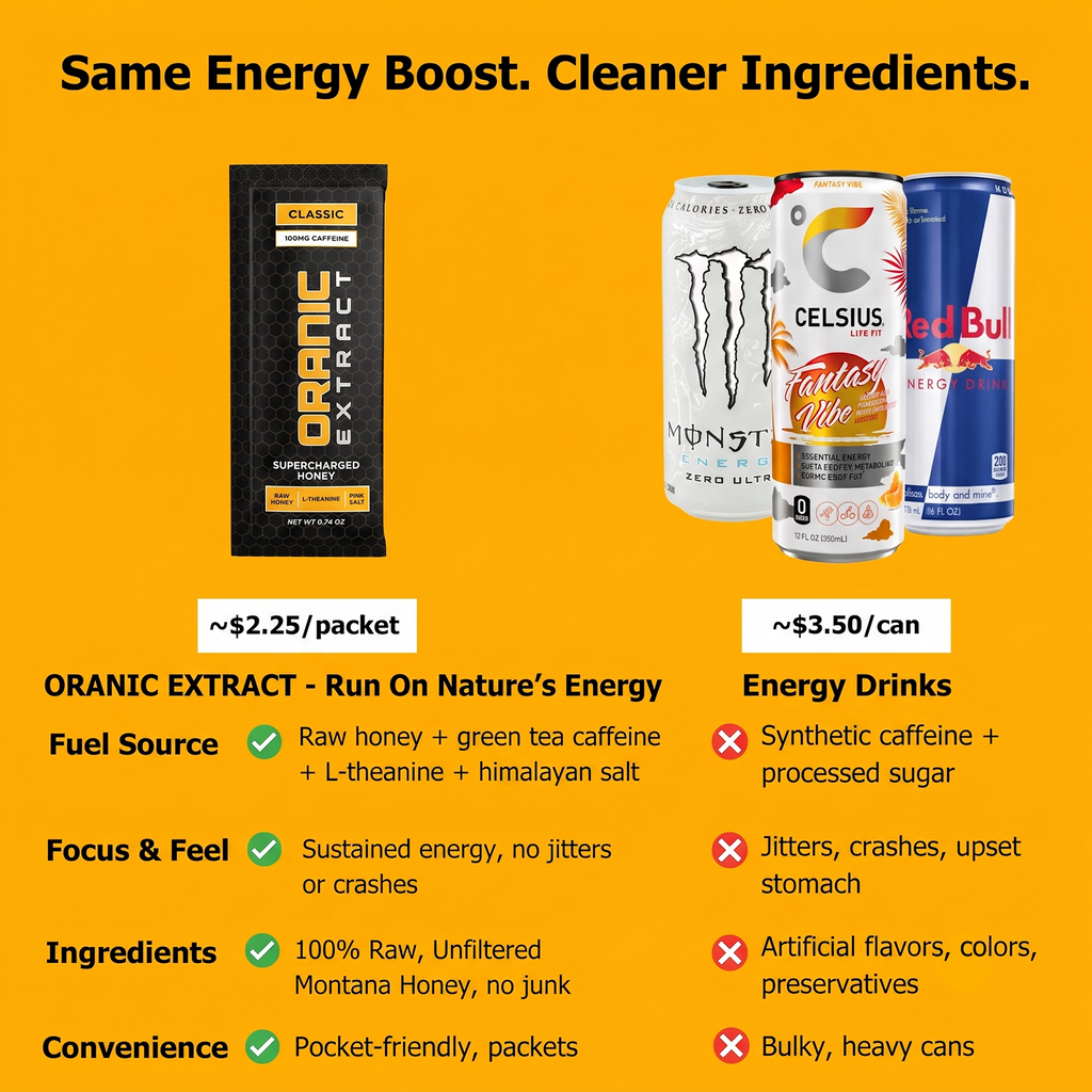 SuperCharged Honey — Classic 100