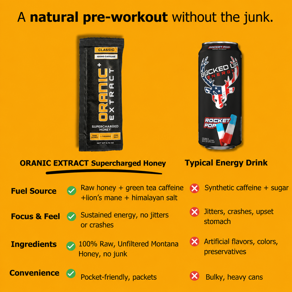 SuperCharged Honey — Classic 100