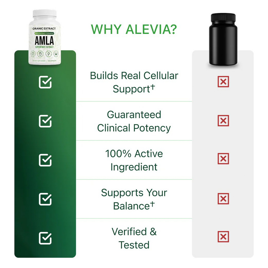 Amla Superfruit Capsules