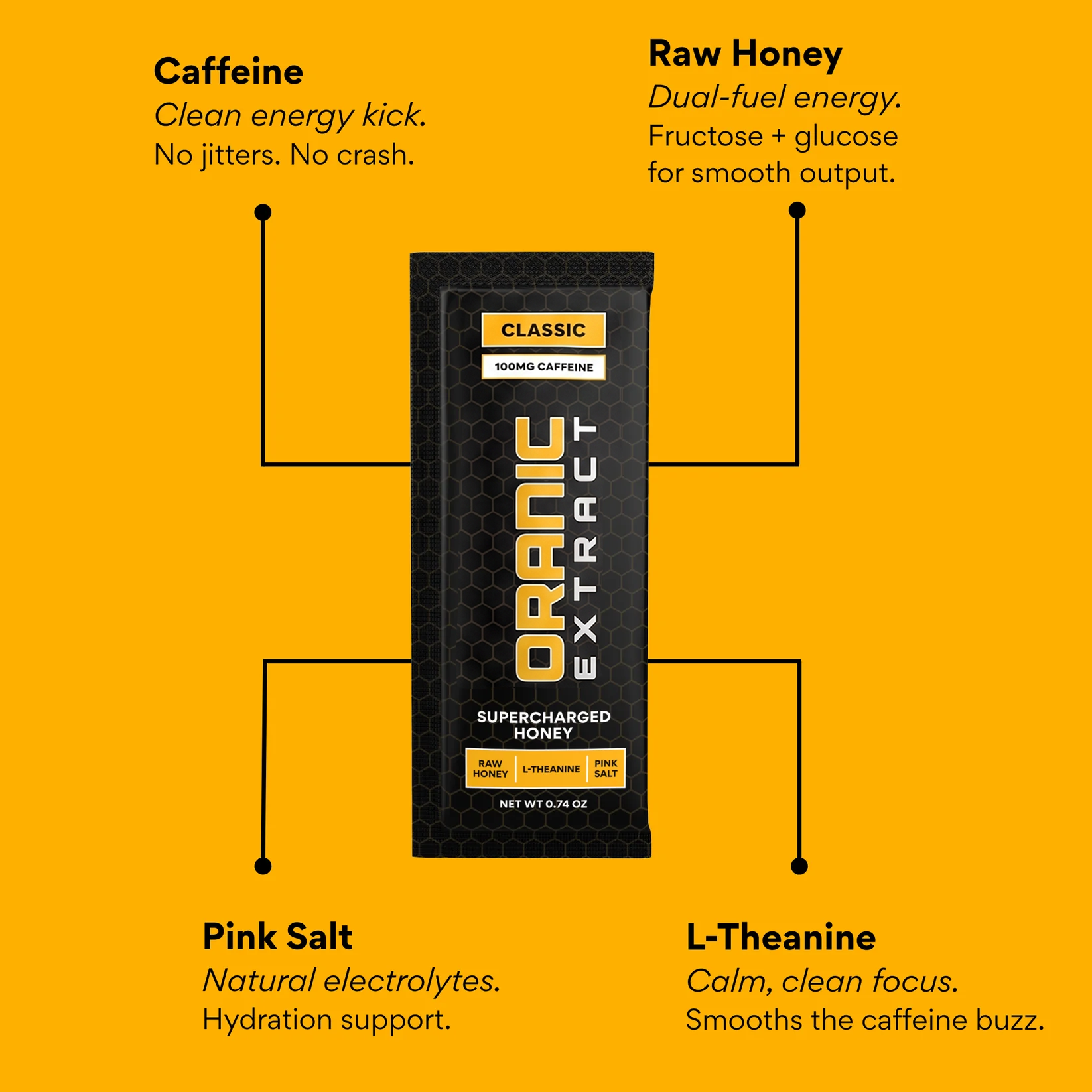 SuperCharged Honey — Classic 100