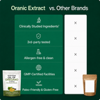 ORGATICS EXTRACT - ELIMINATES NAIL FUNGUS