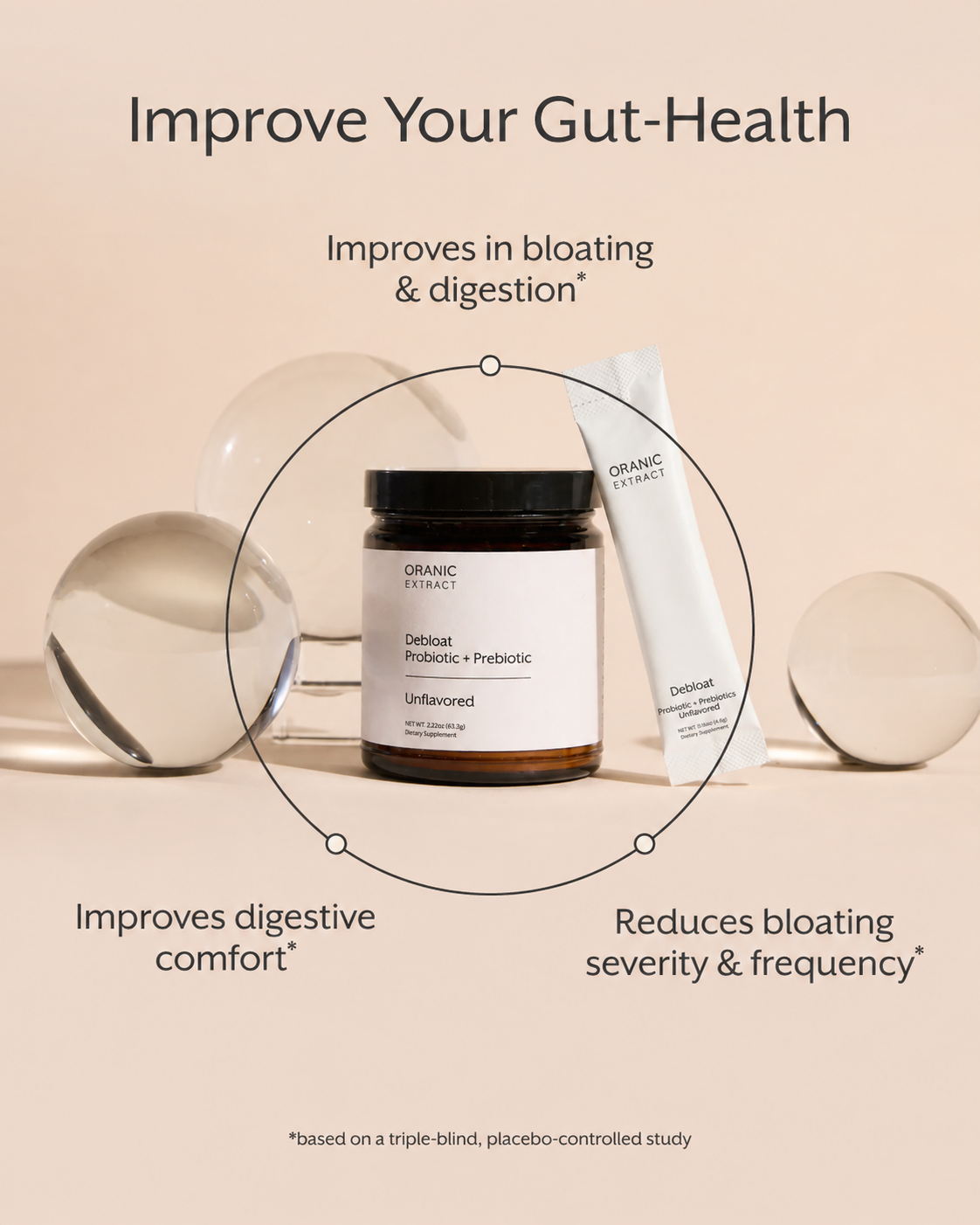 Debloat: Prebiotic + Probiotic