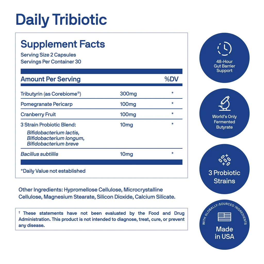 Stop Bloating & Restore Regularity with Daily Tribiotic (Pre+Pro+Postbiotic)