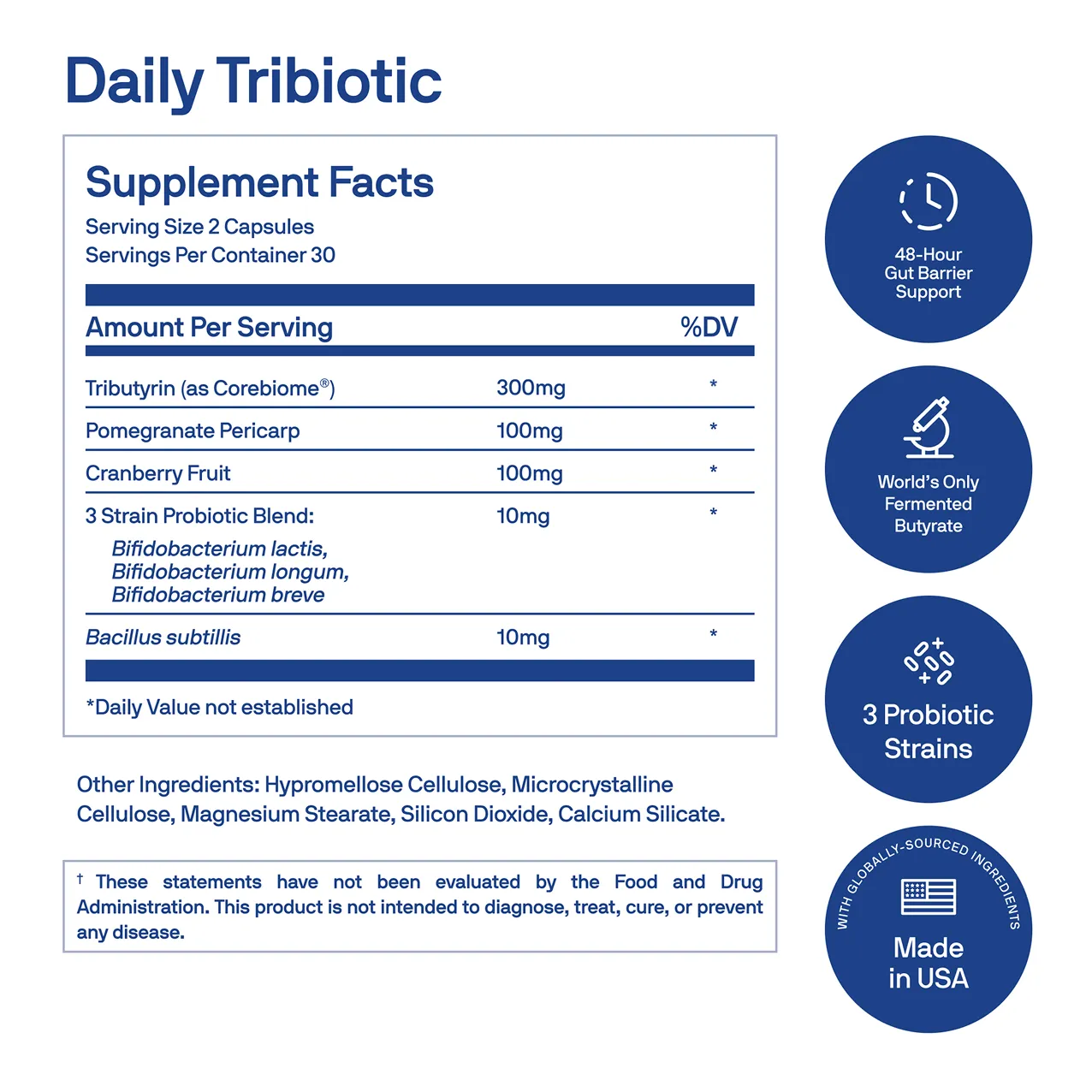 Stop Bloating & Restore Regularity with Daily Tribiotic (Pre+Pro+Postbiotic)
