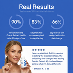 Stop Bloating & Restore Regularity with Daily Tribiotic (Pre+Pro+Postbiotic)