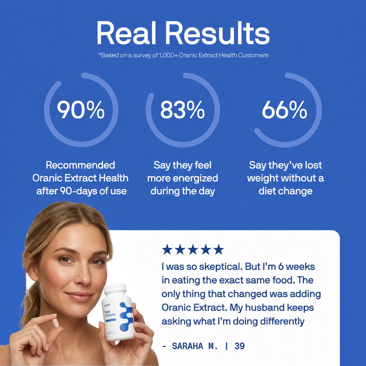 Stop Bloating & Restore Regularity with Daily Tribiotic (Pre+Pro+Postbiotic)